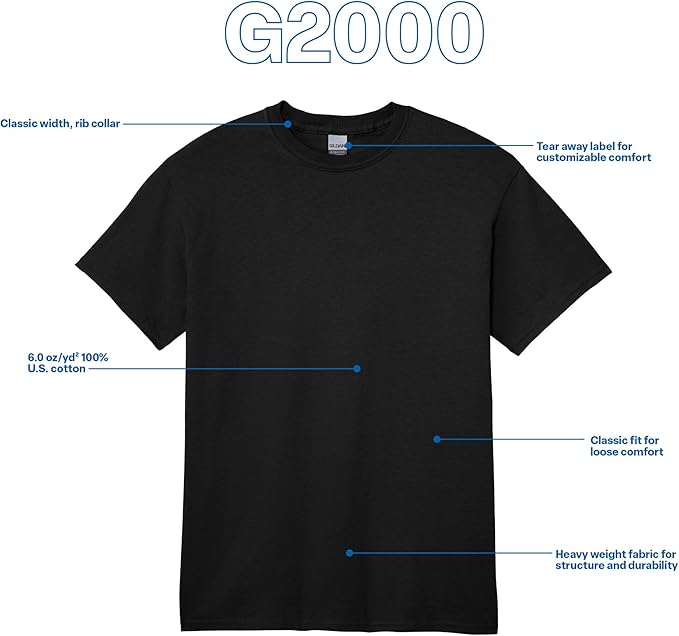 Gildan G2000 Ultra Cotton weave and shoulder seam close-up details
