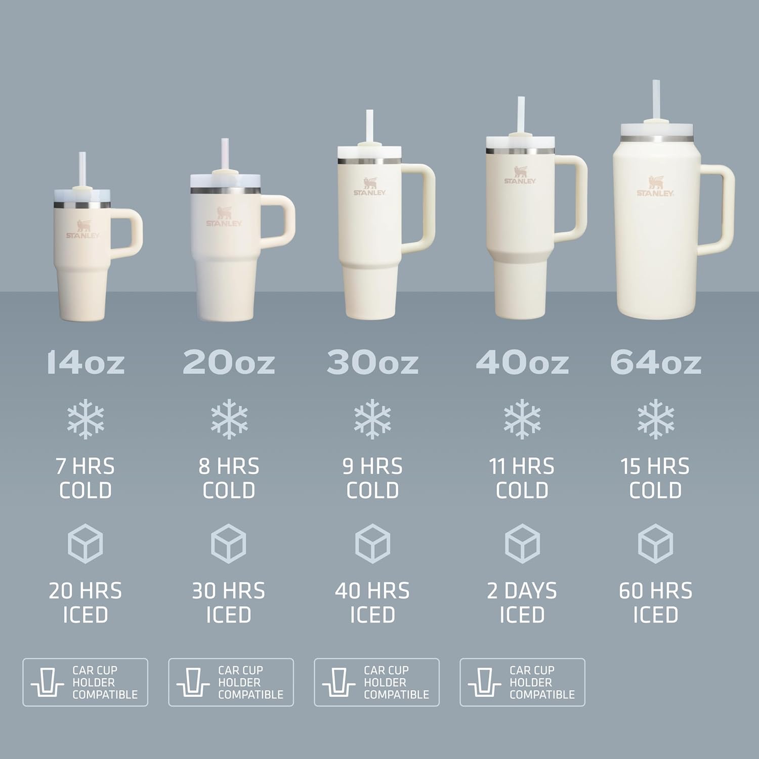 Stanley 30oz vs 40oz Comparison