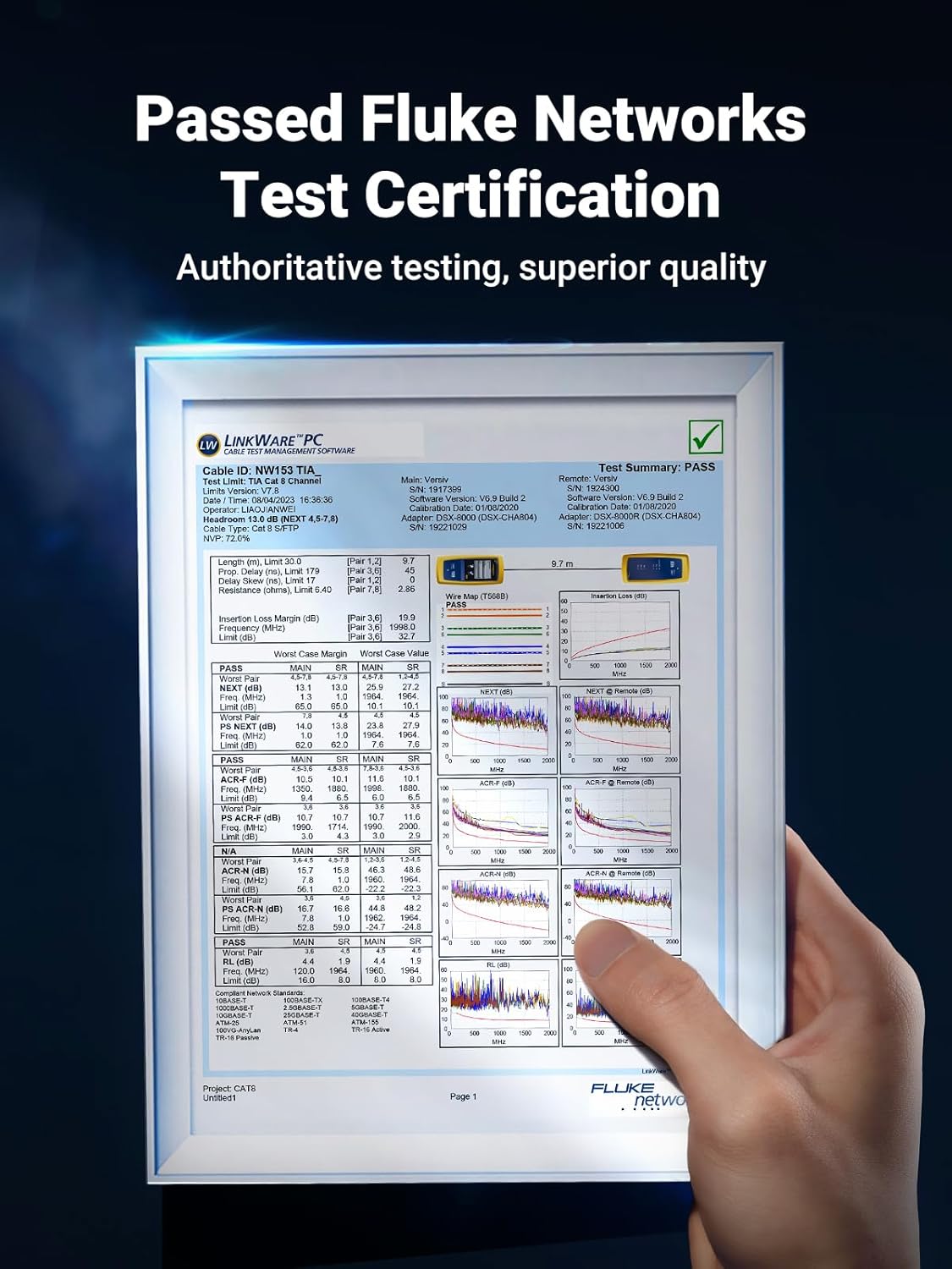 Signal Testing